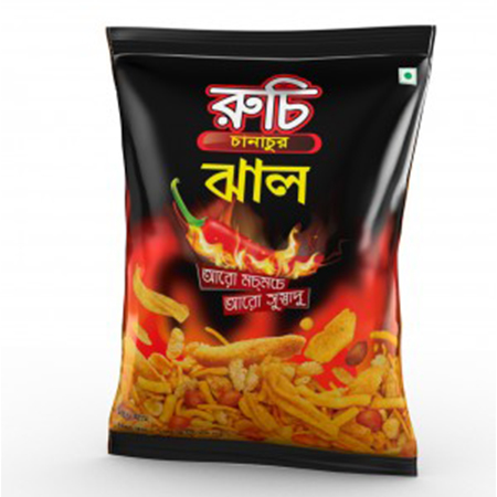 [SNCK-2017] Rochi Hot Canachur
